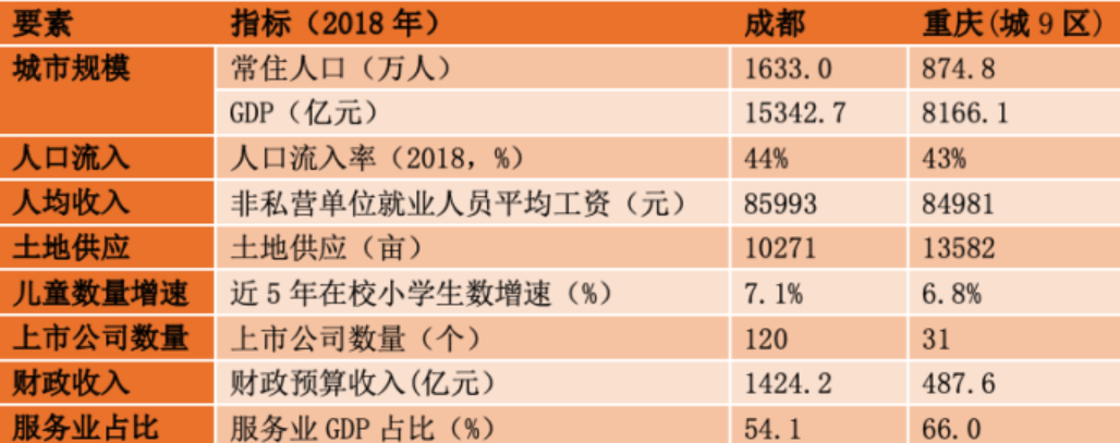 image-20200226201255752